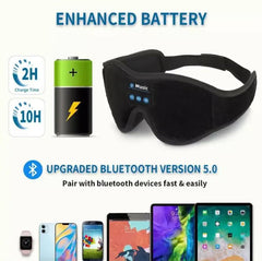 Black Bluetooth sleep mask graphic showing Bluetooth 5.0, two-hour charging and ten-hour battery icons.