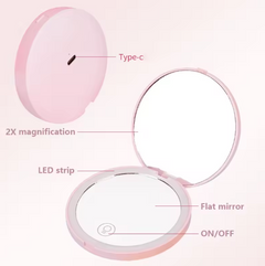 Pink compact mirror shown open with callout labels pointing to a Type-c port, 2X magnification, LED strip, flat mirror, and ON/OFF switch.